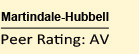 Martindale-Hubbell