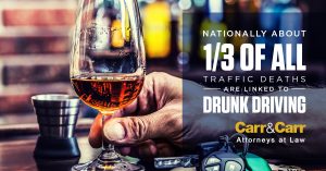 graphic representation of national drunk driving statistics